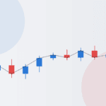 04 Markets