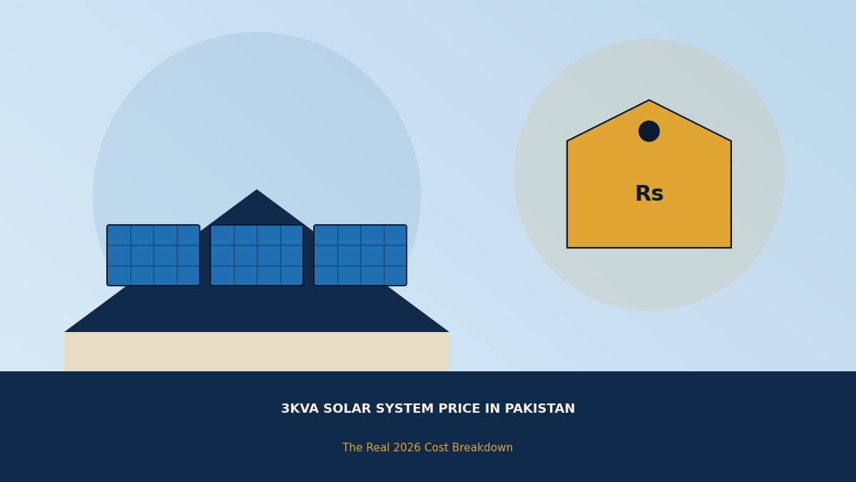 3kva solar system price in pakistan