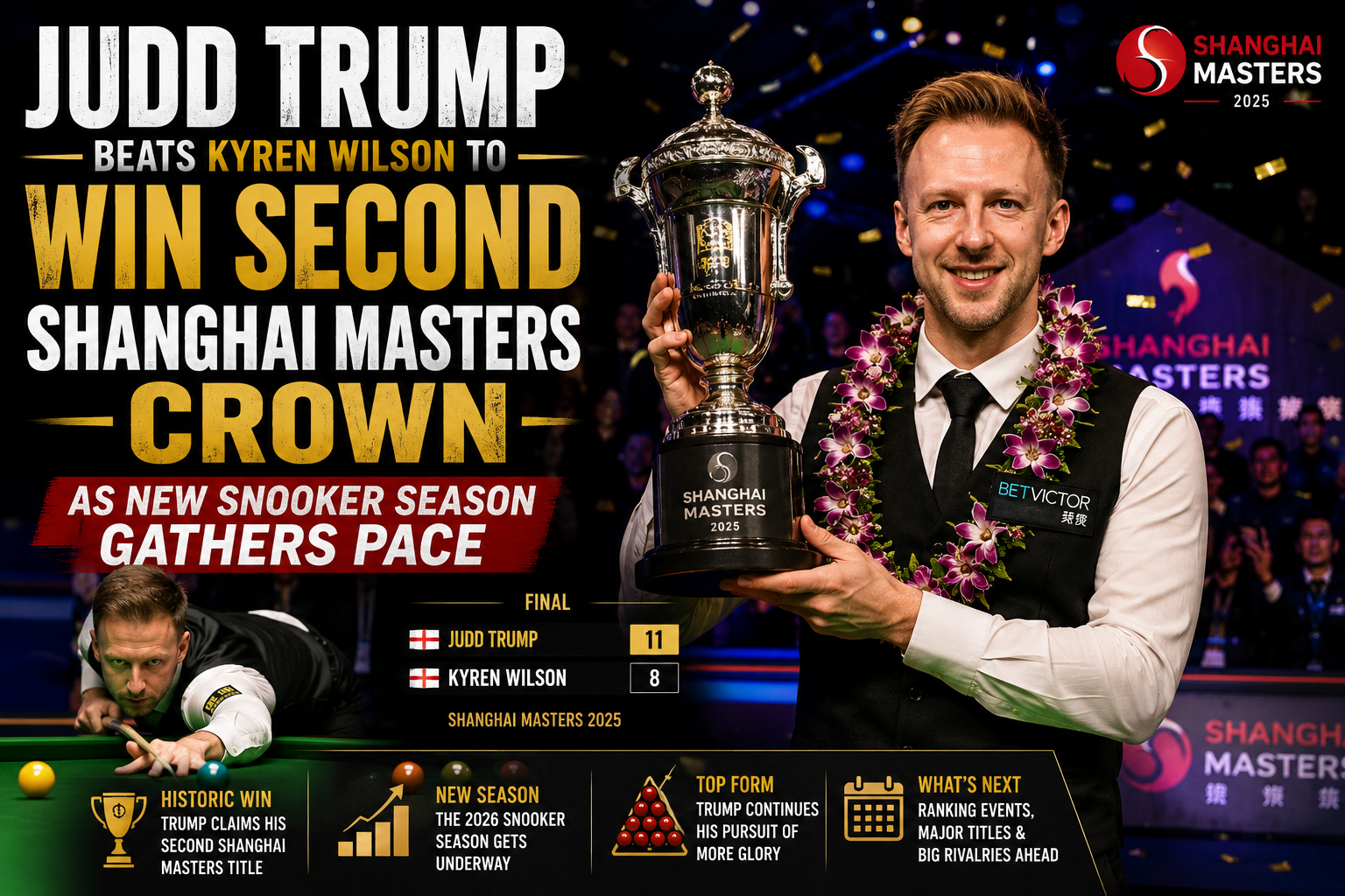 Judd Trump Shanghai Masters