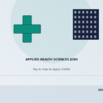 applied health sciences jobs