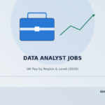 data analyst jobs