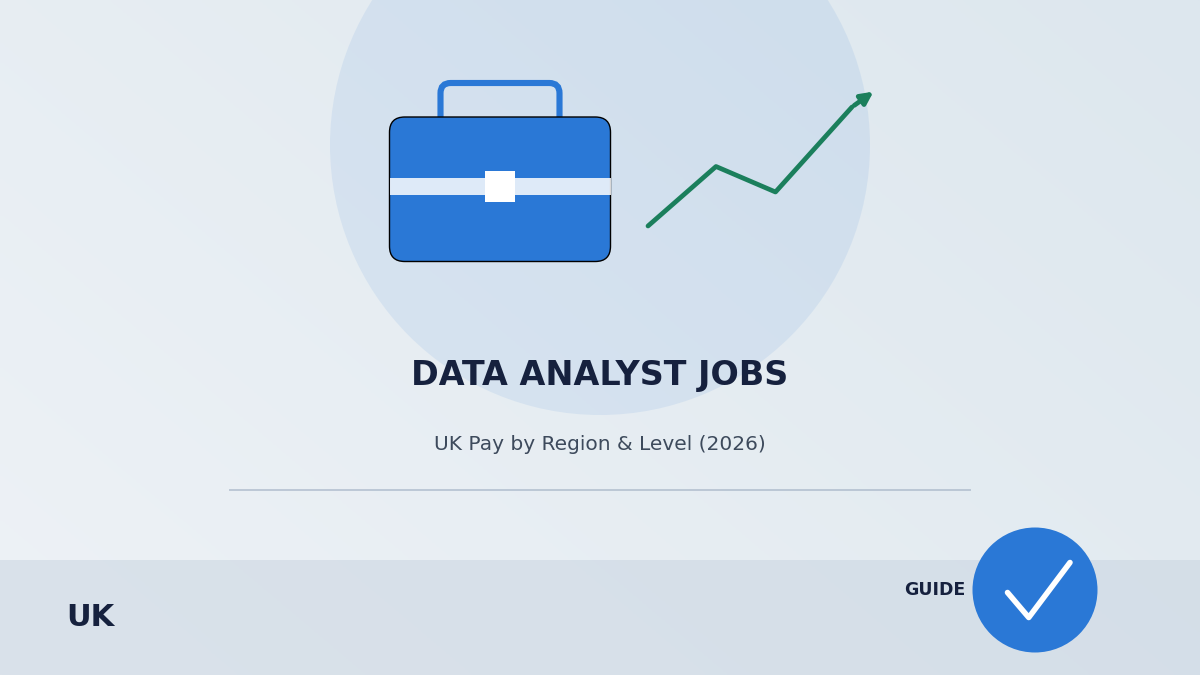 data analyst jobs