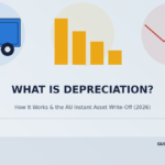 depreciation