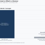 disability pension bonus payments