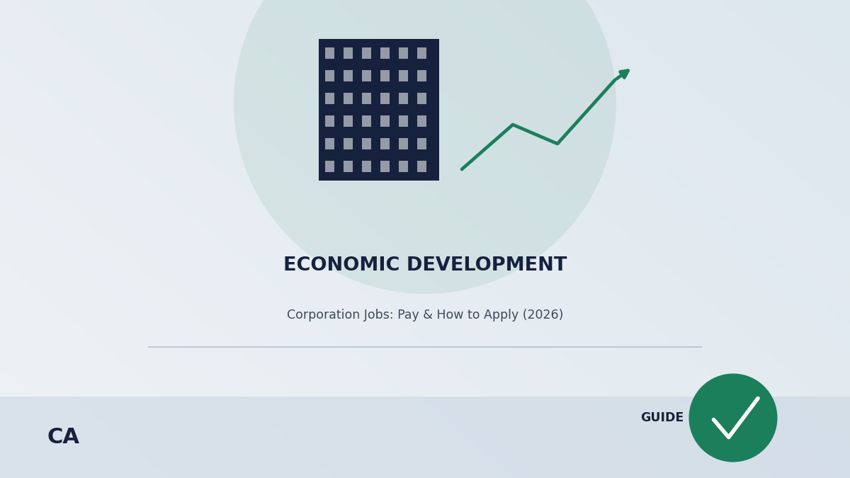 economic development corporation jobs