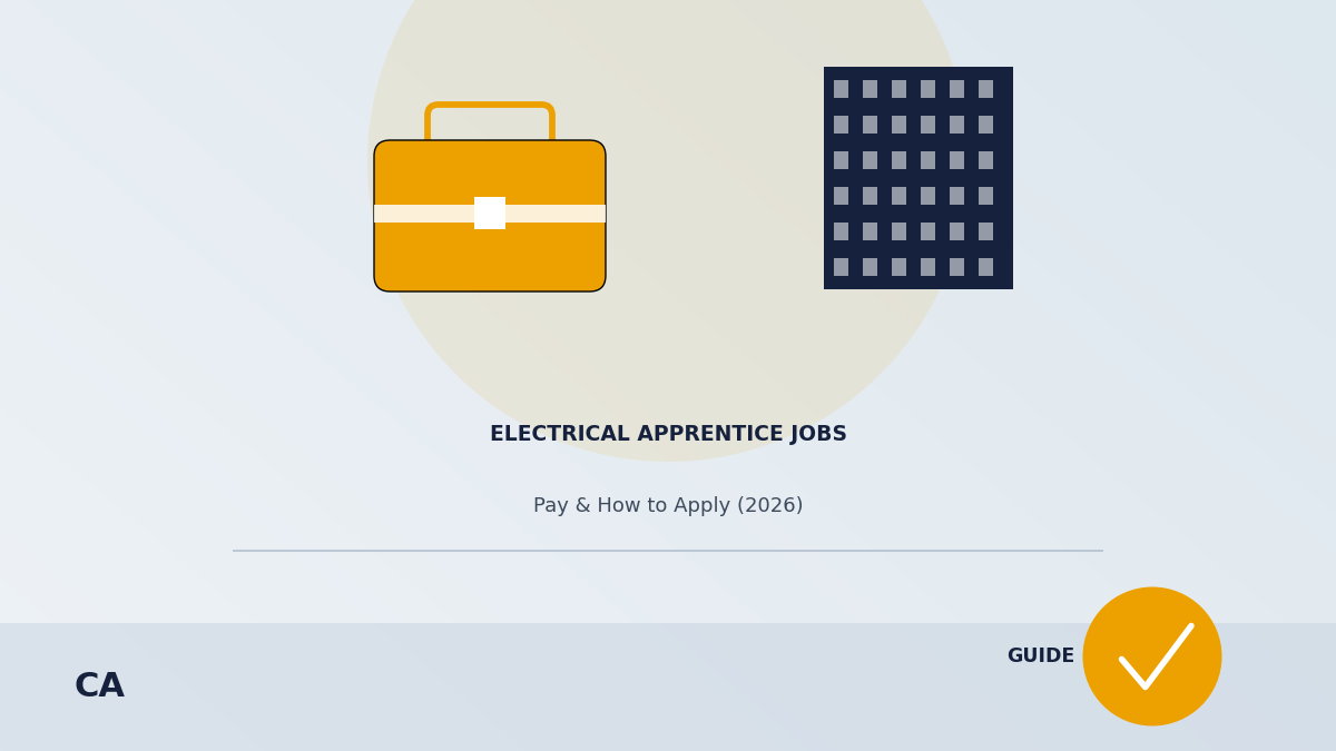 Electrical Apprentice Jobs: Pay & How to Apply (2026) electrical apprentice jobs