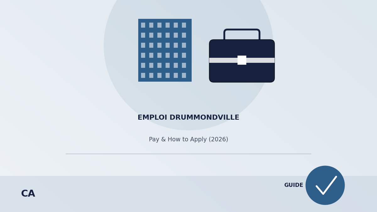 emploi drummondville