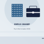 emploi granby
