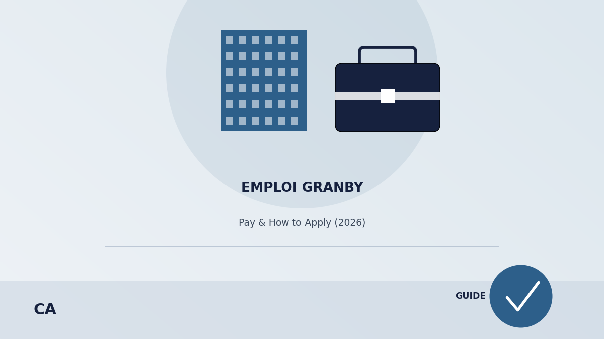emploi granby
