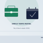 emploi temps partiel