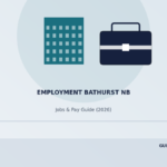 employment bathurst nb