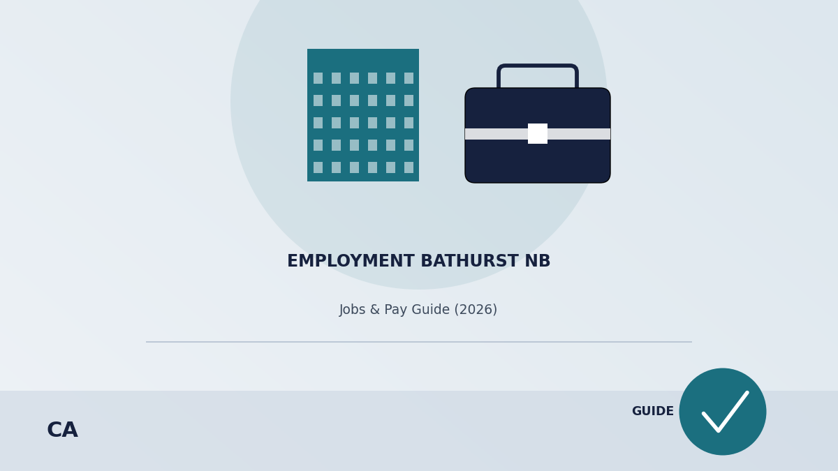 employment bathurst nb
