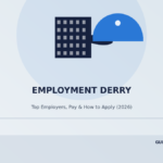 employment derry