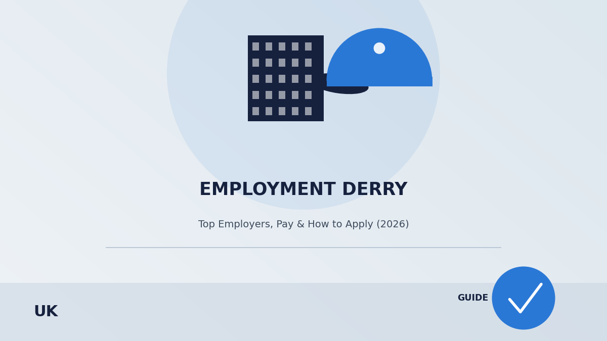 employment derry