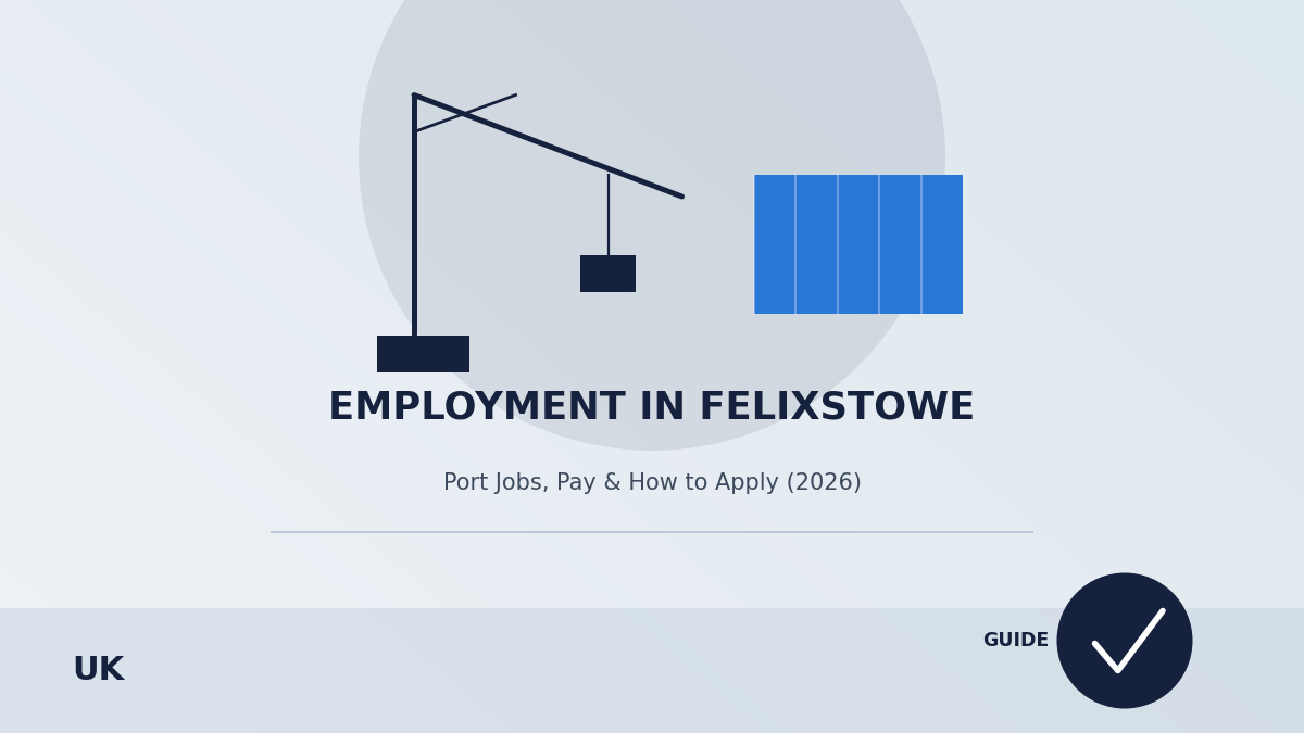 employment in felixstowe