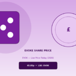evoke share price
