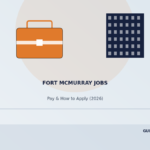 fort mcmurray jobs