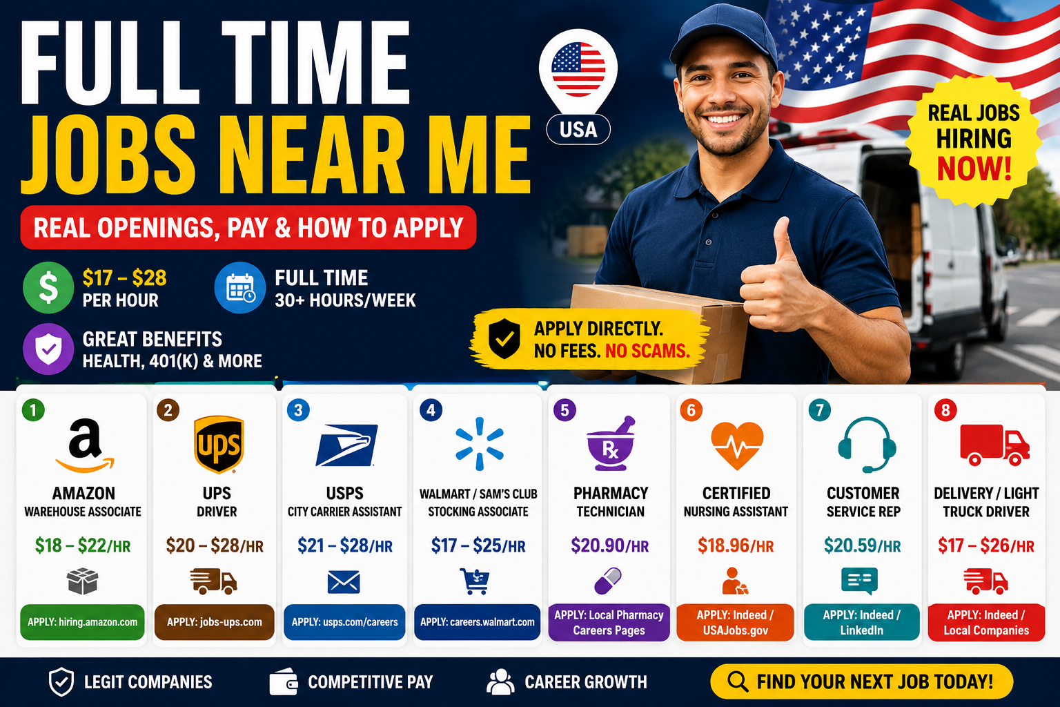 full time jobs near me