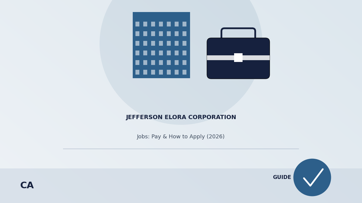 jefferson elora corporation