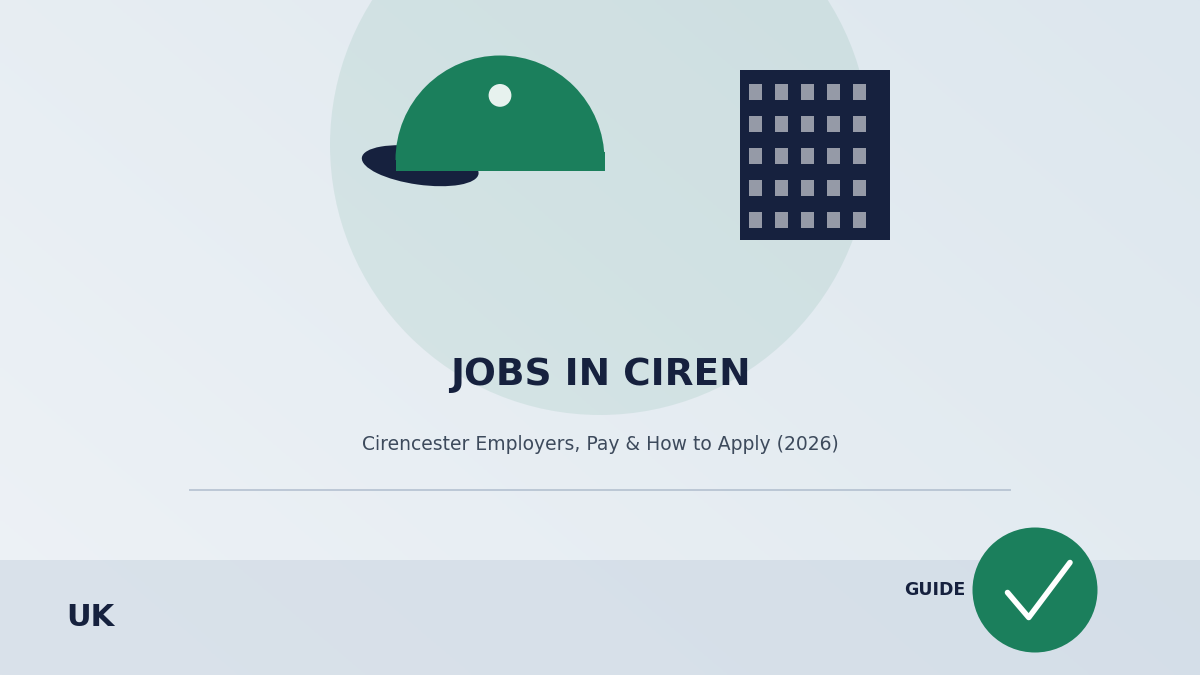 jobs in ciren