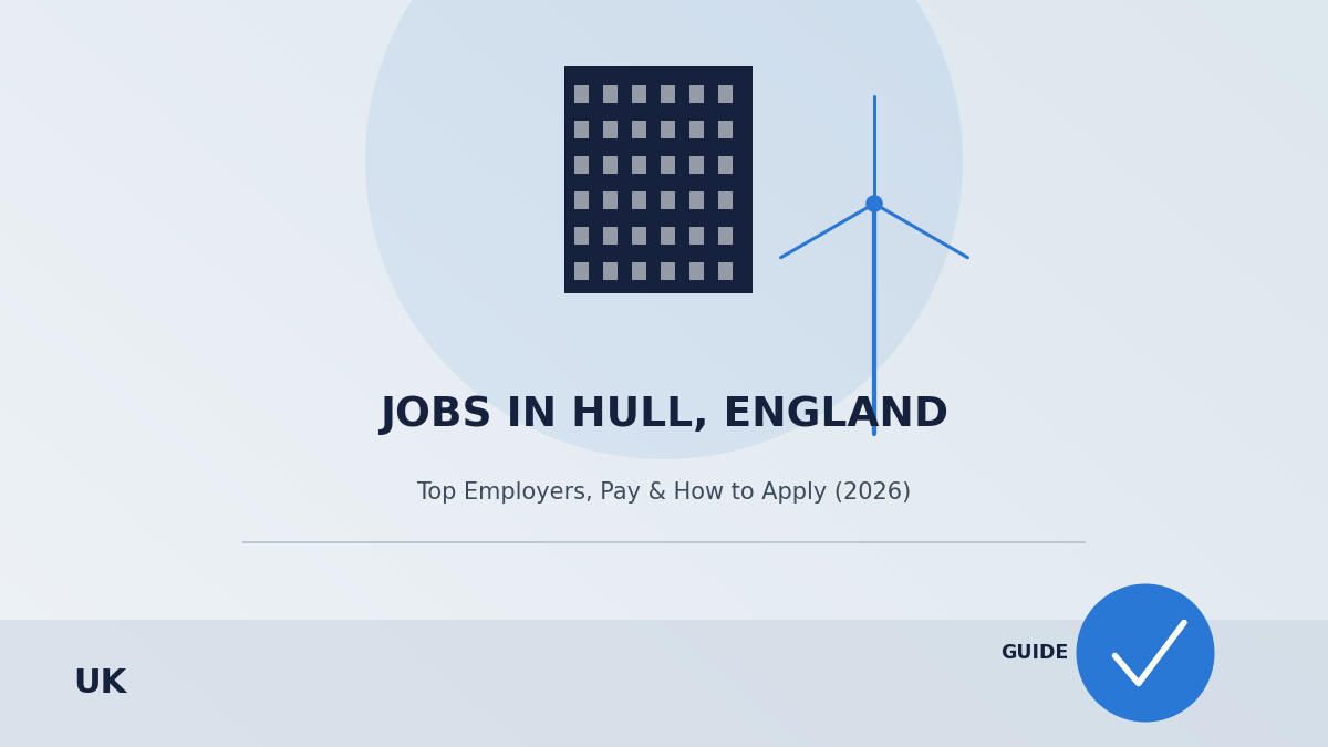 jobs in hull england