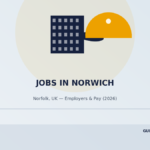jobs in norwich norfolk uk