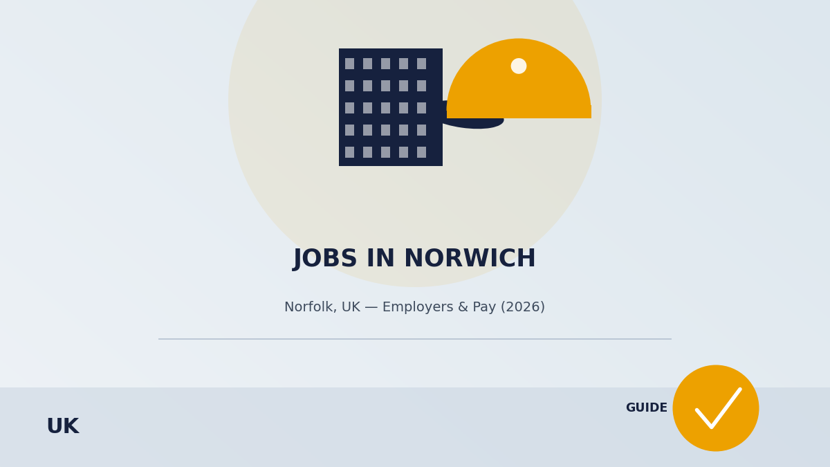 Jobs in Norwich Norfolk UK: Top Employers & Pay (2026) jobs in norwich norfolk uk
