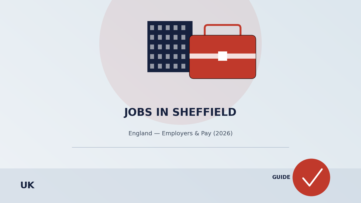 jobs in sheffield england