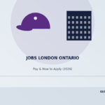 jobs london ontario