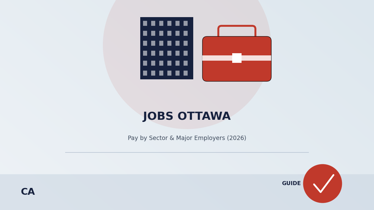 jobs ottawa
