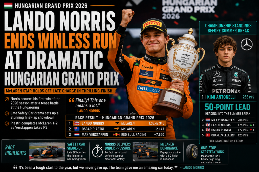 Hungarian Grand Prix 2026