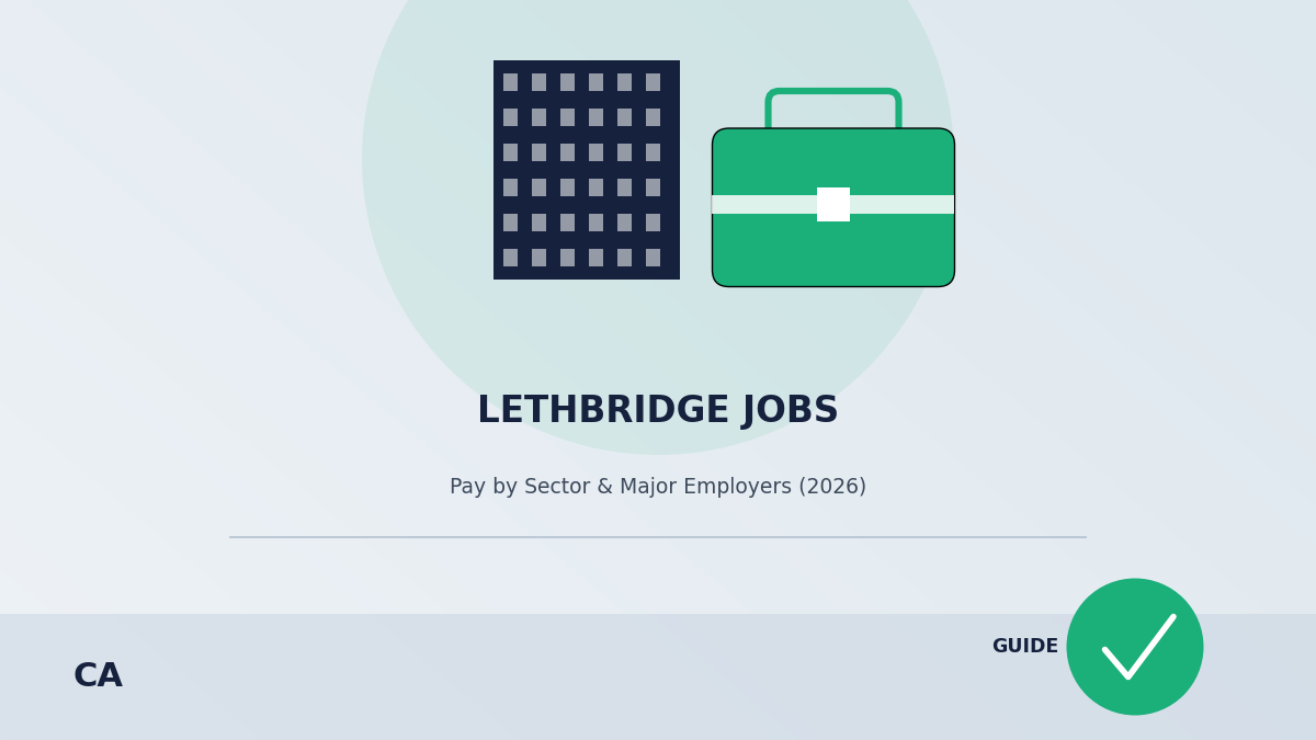 lethbridge jobs