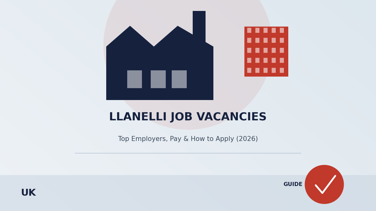 llanelli job vacancies