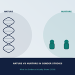 nature vs nurture debate in gender studies