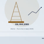 oil rig jobs