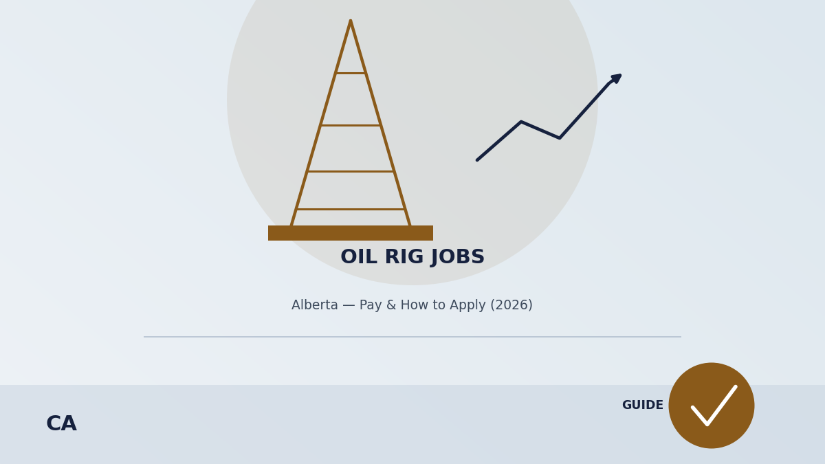oil rig jobs