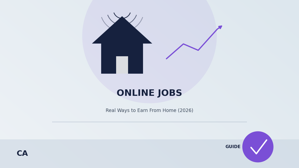 online jobs