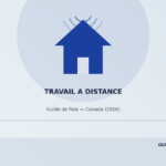 ou trouver du travail a distance