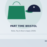 part time bristol