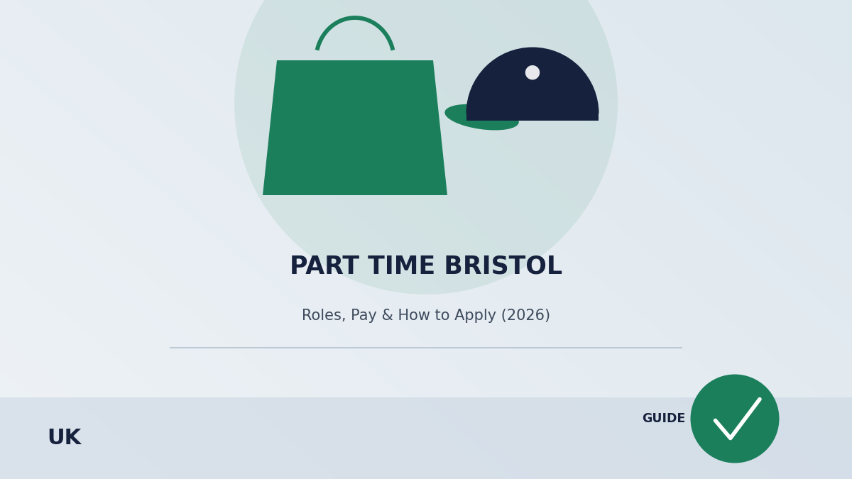 part time bristol