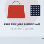 part time jobs birmingham