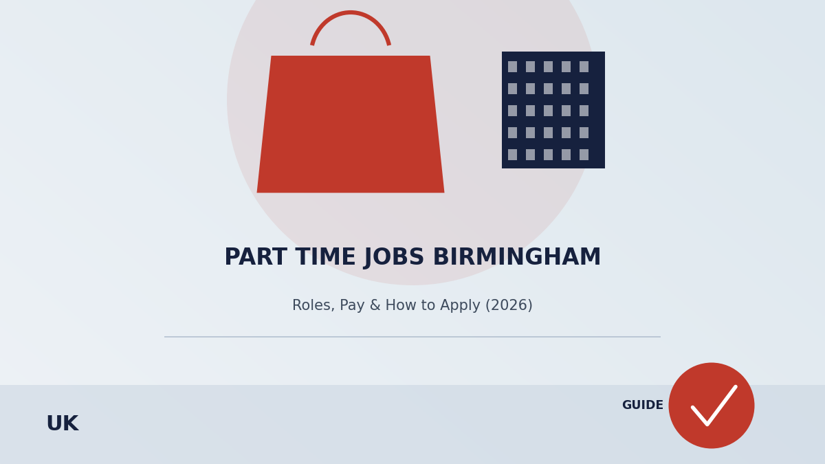 part time jobs birmingham