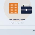part time jobs calgary