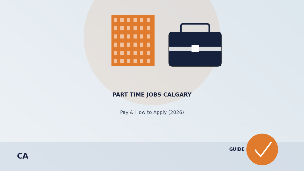 part time jobs calgary