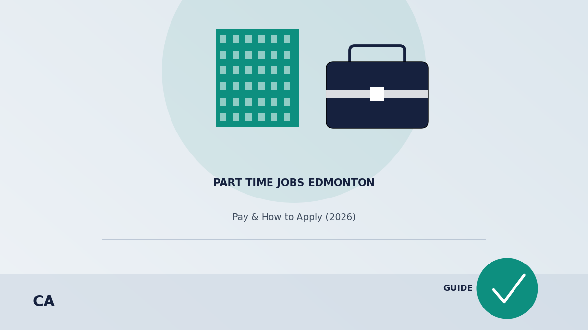 part time jobs edmonton