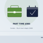 part time jobs