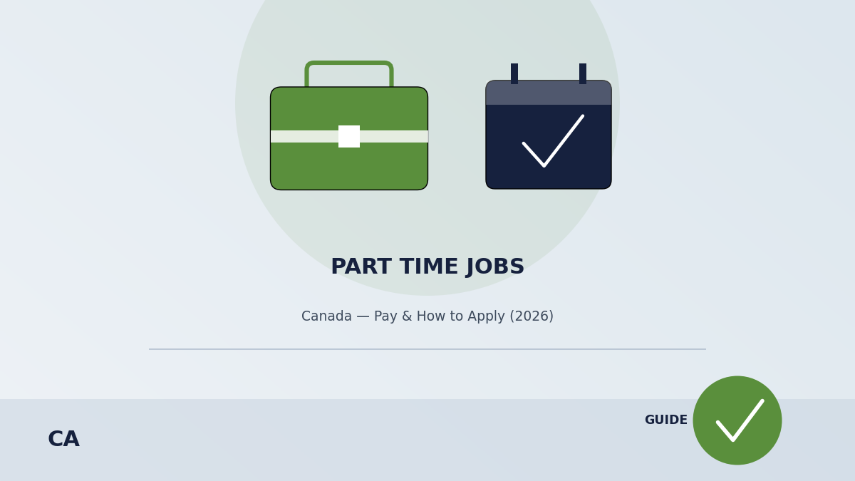 Part Time Jobs: Pay & How to Apply (2026) part time jobs