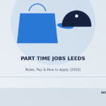 part time jobs leeds