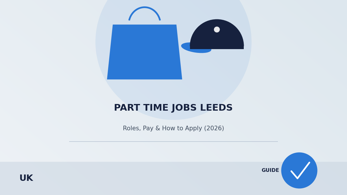 part time jobs leeds