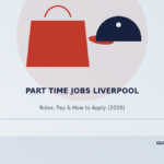 part time jobs liverpool